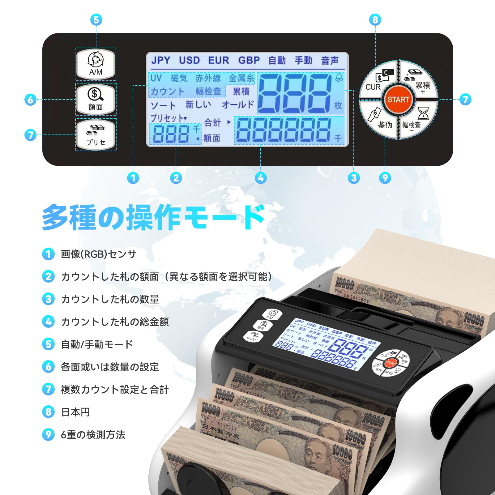 Amazon | 紙幣カウンター【日本専用・2026新紙幣対応】紙幣計数機
